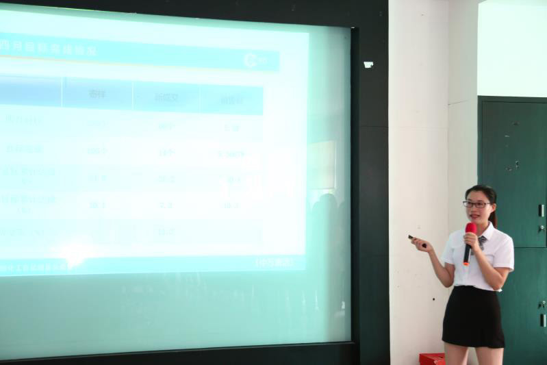 銷售部張小姐作5月份報(bào)告 銷售部張小姐作5月份報(bào)告